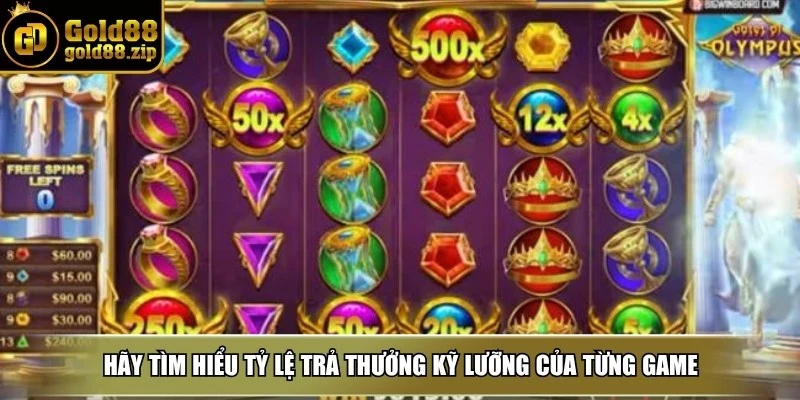 Hãy tìm hiểu tỷ lệ trả thưởng kỹ lưỡng của từng game